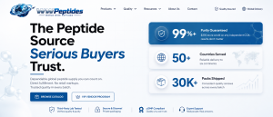 WWPeptides Hero Banner | B2B Peptides